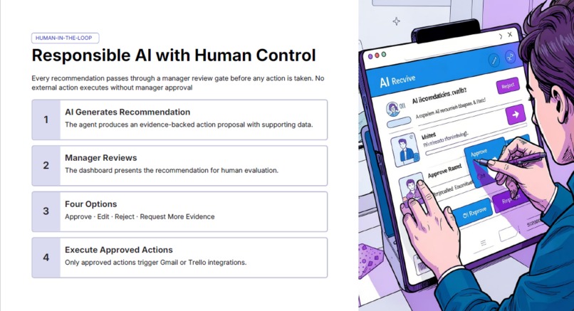 CivicMind – screenshot 5