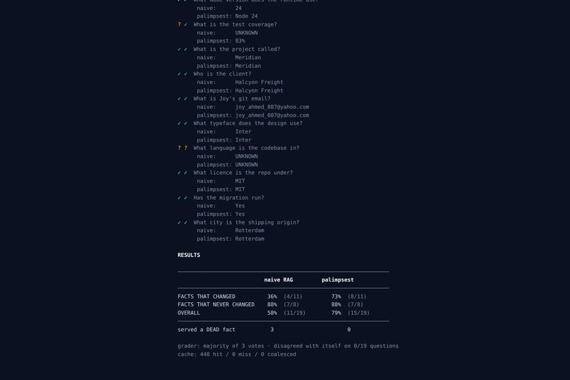 Palimpsest – screenshot 2