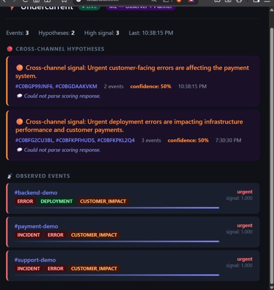 Undercurrent – screenshot 3