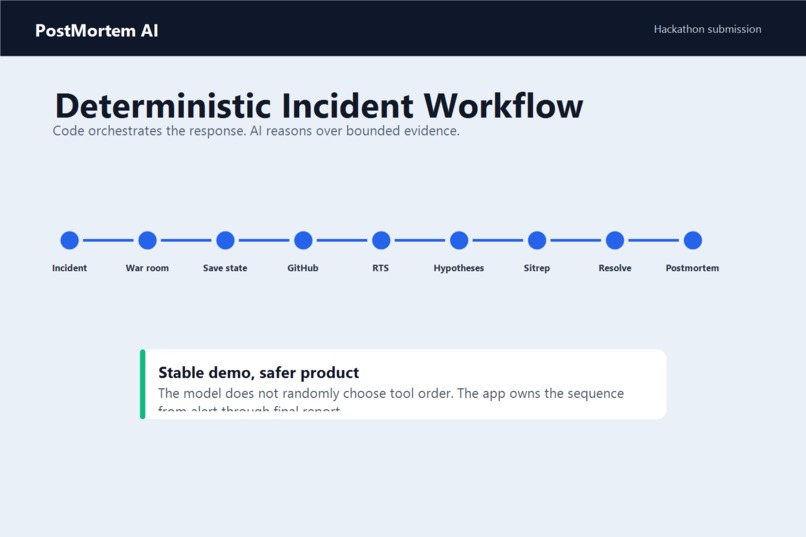 postmortem ai – screenshot 2