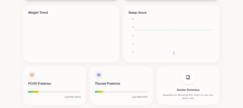 Sakhi – screenshot 2