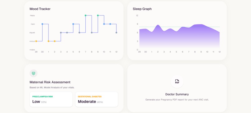 Sakhi – screenshot 4