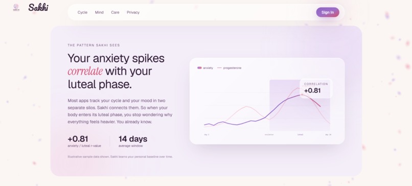 Sakhi – screenshot 13