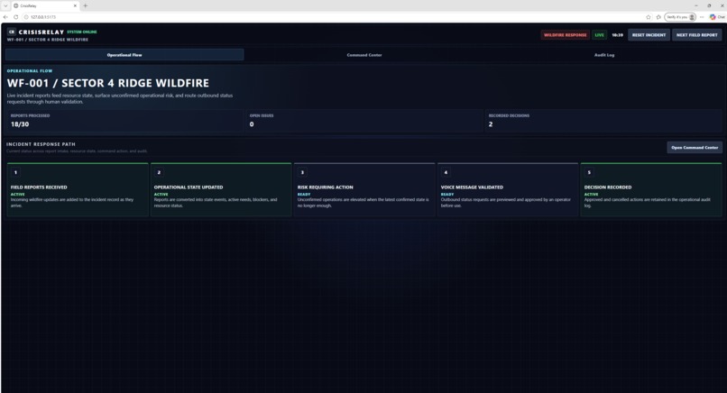 CrisisRelay – screenshot 1