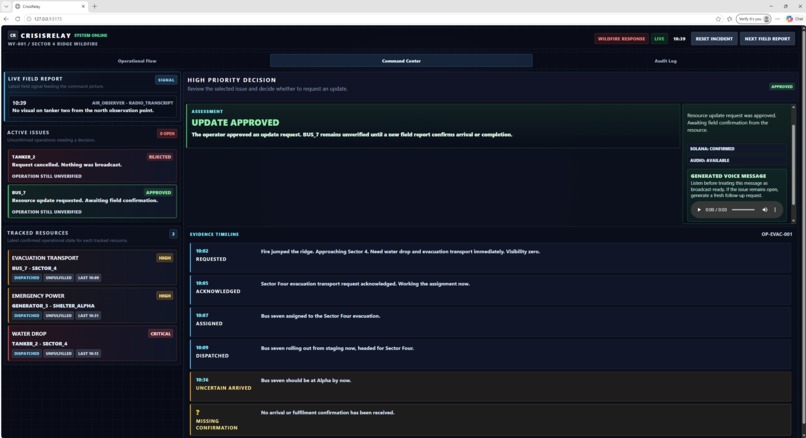 CrisisRelay – screenshot 2