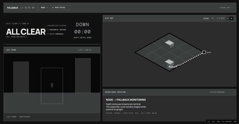 Fallback – screenshot 1