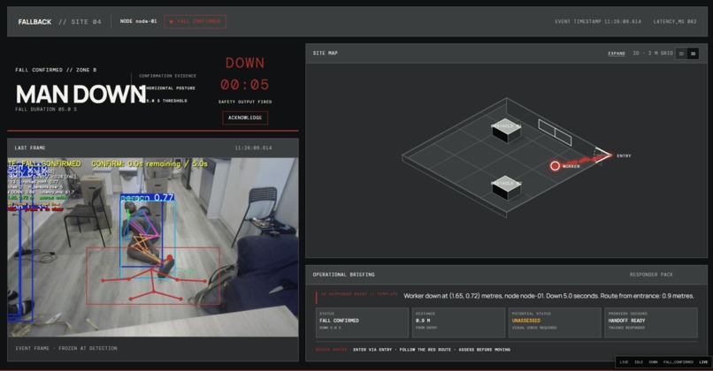 Fallback – screenshot 2