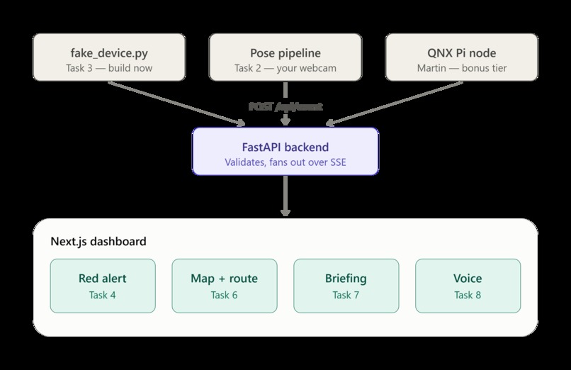 Fallback – screenshot 4