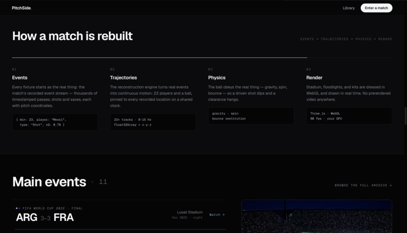 Pitchside – screenshot 8