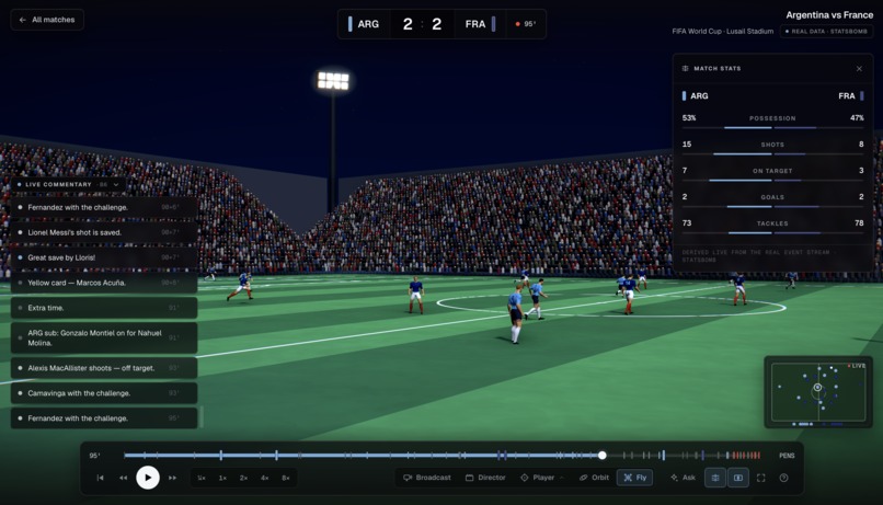 Pitchside – screenshot 6