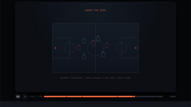 ApexTactics AI  – screenshot 1