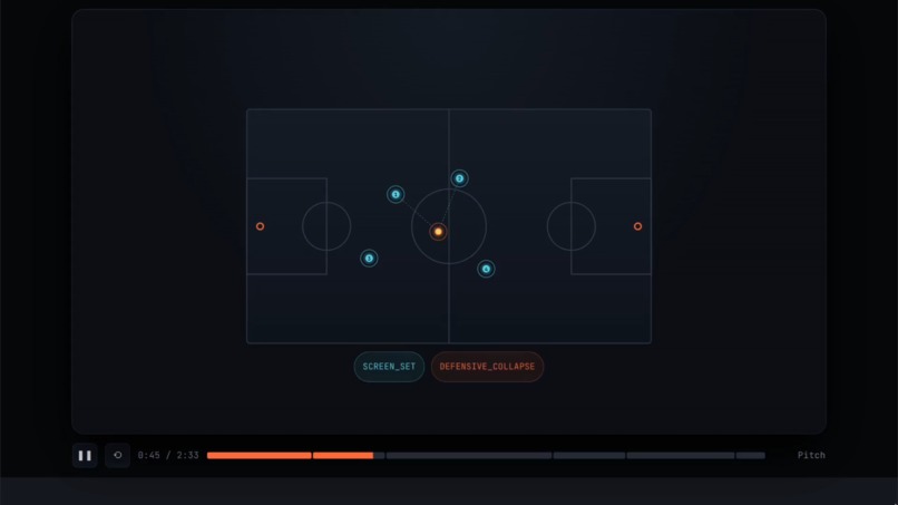 ApexTactics AI  – screenshot 2