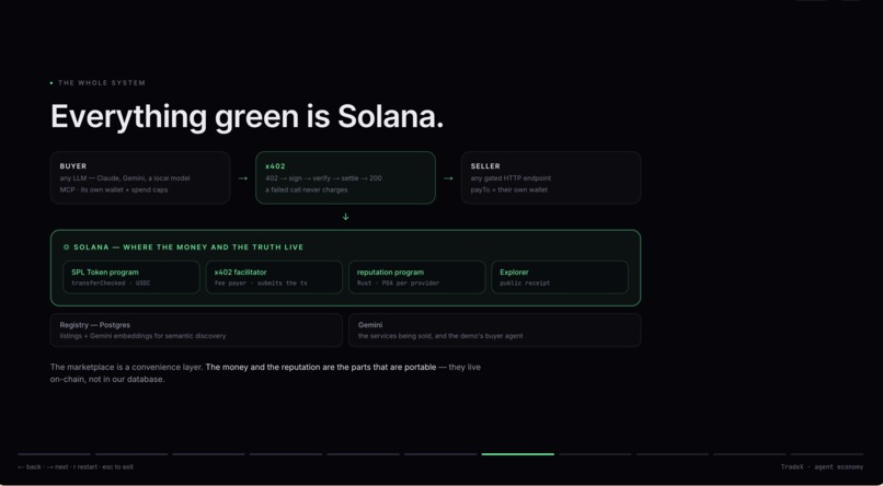 TradeX – screenshot 13