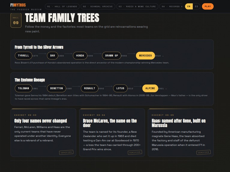 F1 Mythos – screenshot 4