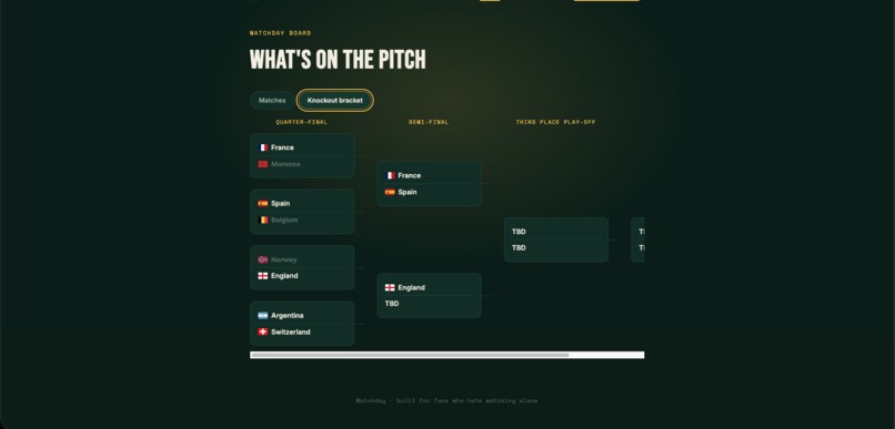 Gameday – screenshot 2