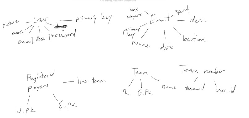 MatchBox: Sports and Events Team Builder – screenshot 2