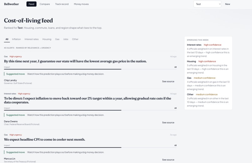 Bellweather – screenshot 6