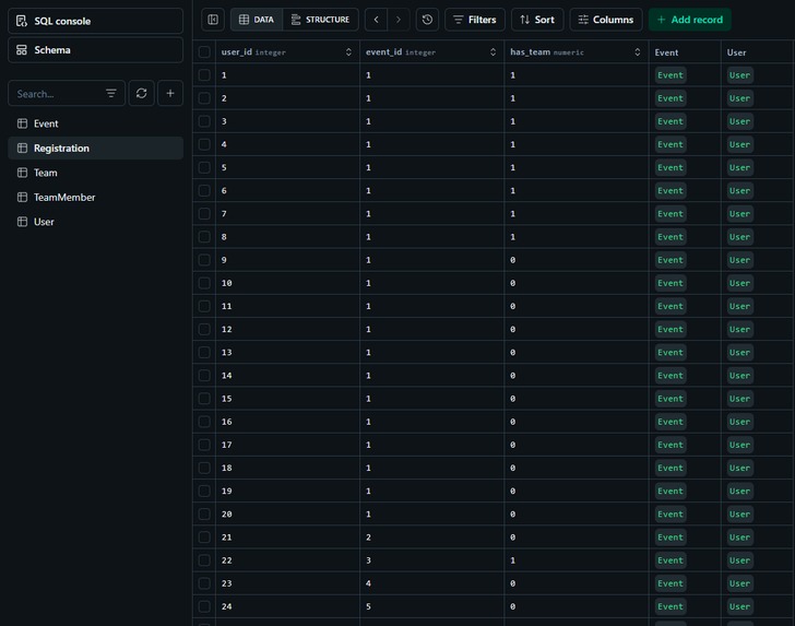MatchBox: Sports and Events Team Builder – screenshot 4