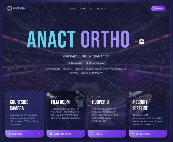 Anact Ortho – screenshot 1