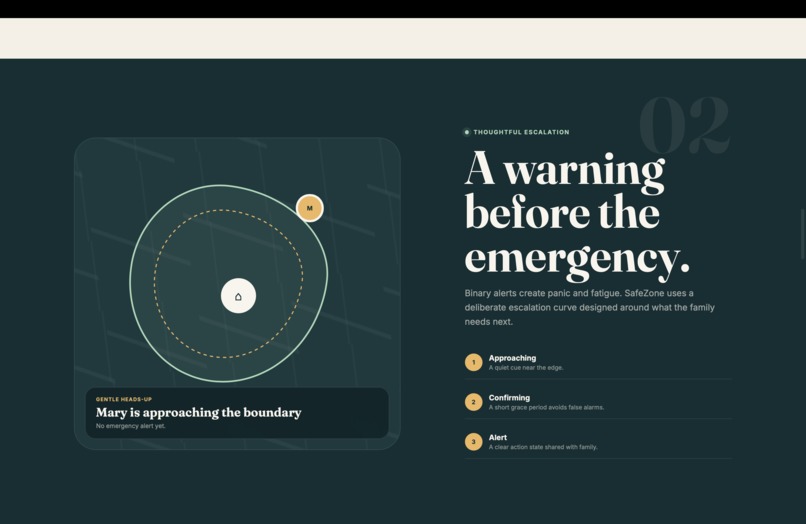 SafeZone – screenshot 1
