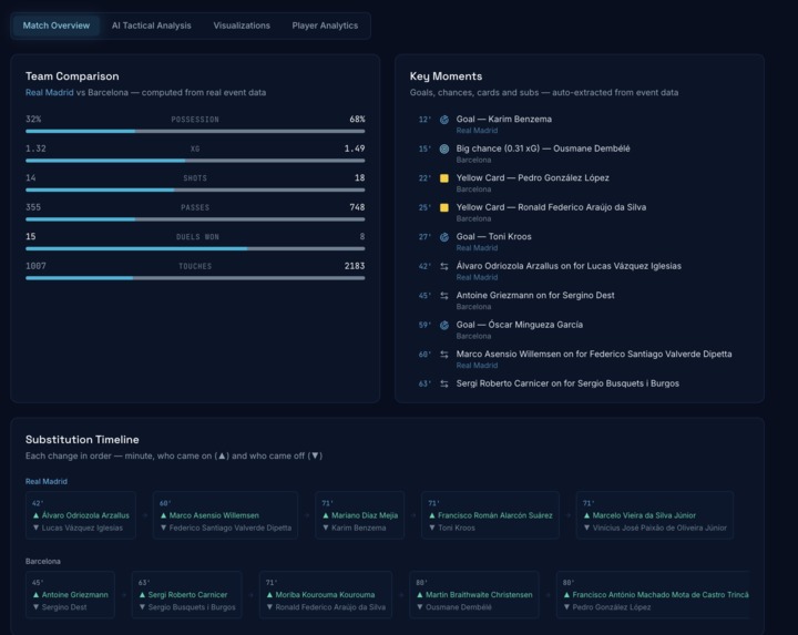 TactiqAI – screenshot 2