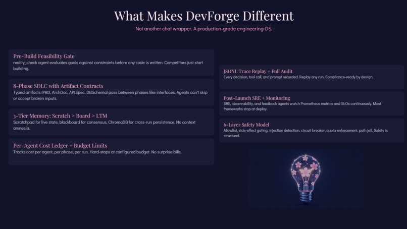 DevForge – screenshot 2