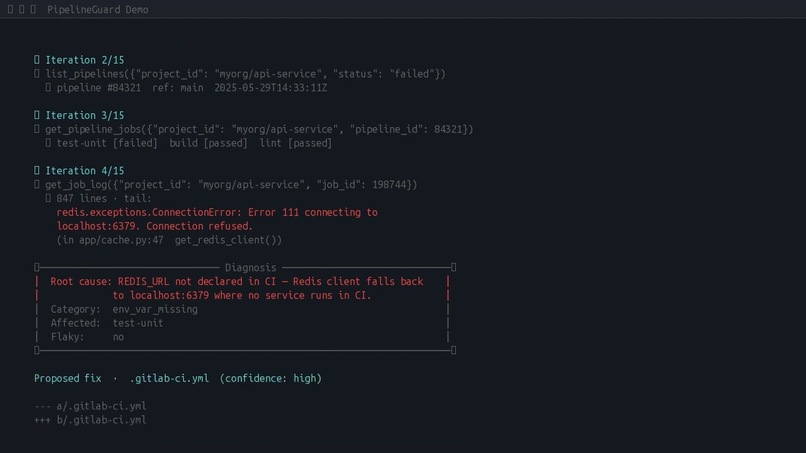 PipelineGuard – screenshot 1