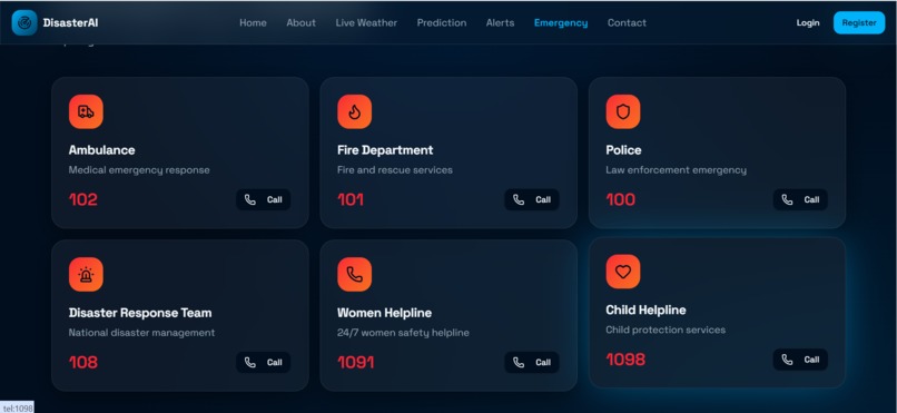 DISASTER PREDICTION AND ALERT SYSTEM – screenshot 4