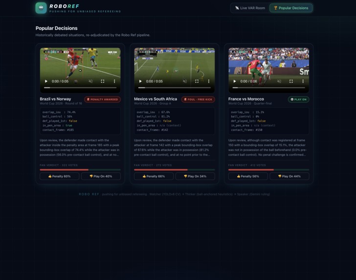 RoboRef – screenshot 2