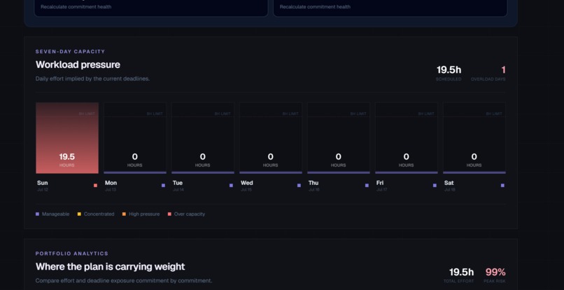 Oracle Deadline AI – screenshot 6