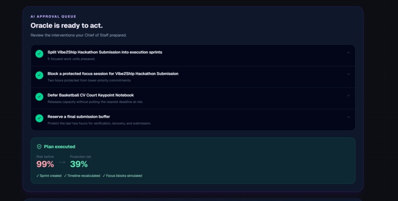 Oracle Deadline AI – screenshot 4