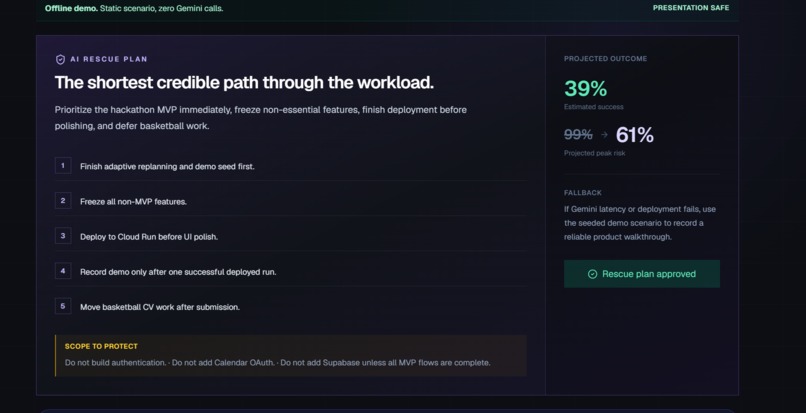 Oracle Deadline AI – screenshot 2