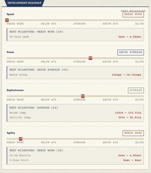 Scoutify – screenshot 6