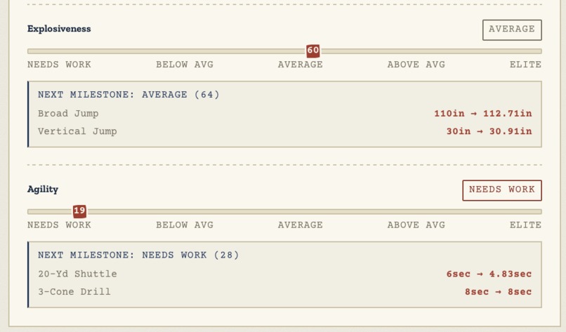 Scoutify – screenshot 9