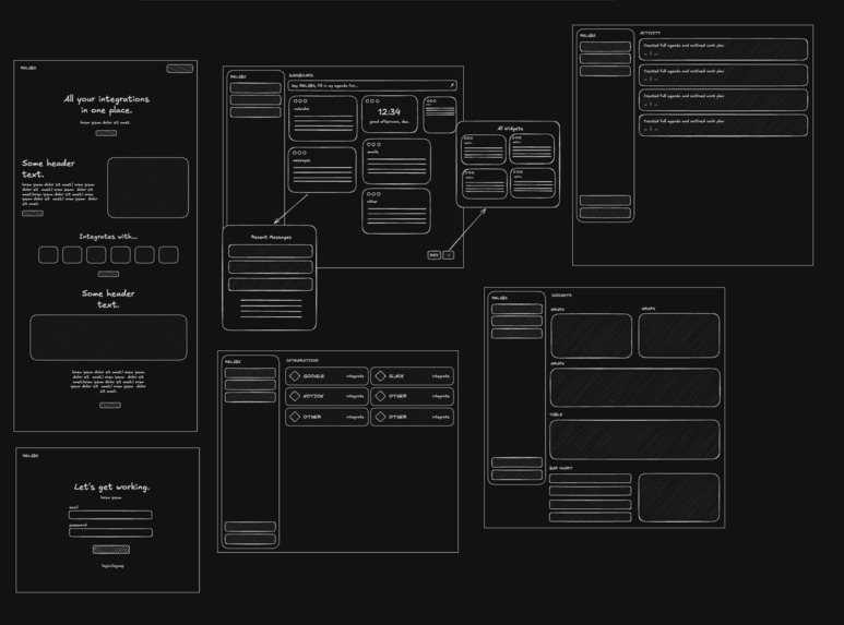 Relabs – screenshot 3