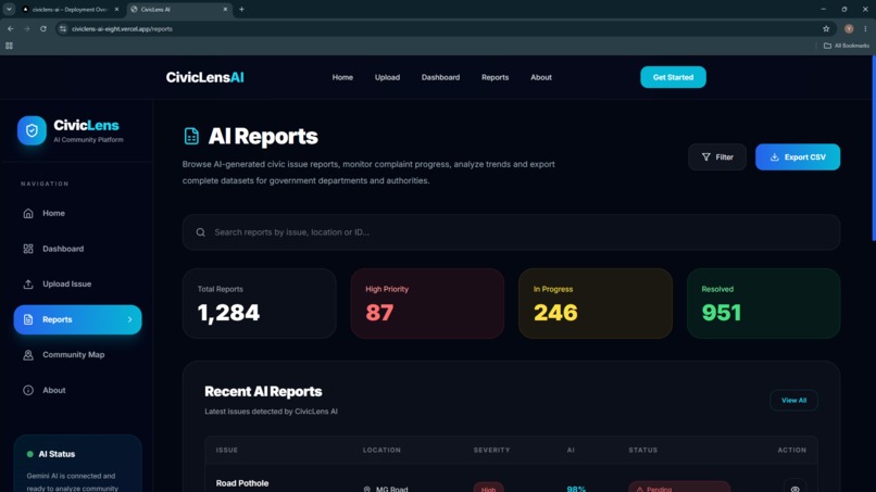 CivicLens AI – screenshot 1