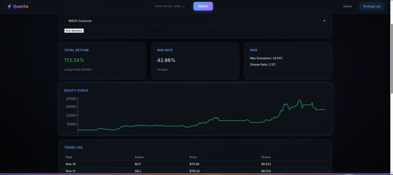 Quanta – screenshot 1