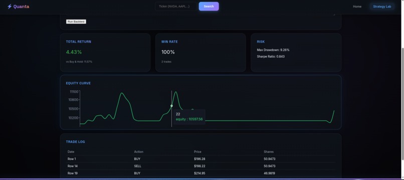 Quanta – screenshot 4