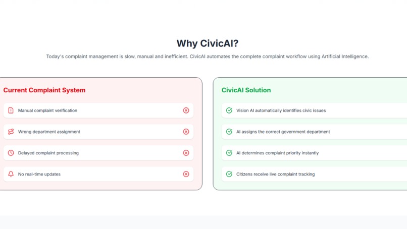 CivicAI – screenshot 2