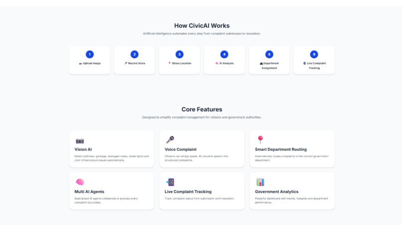 CivicAI – screenshot 3