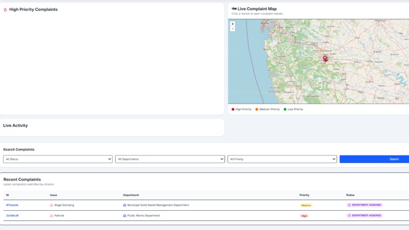 CivicAI – screenshot 5