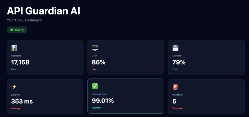 API Guardian AI – screenshot 1
