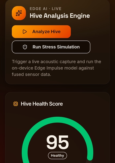 BeeGuardian-AI – screenshot 3