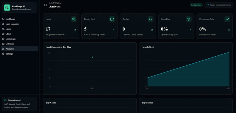 LeadForge AI – screenshot 8