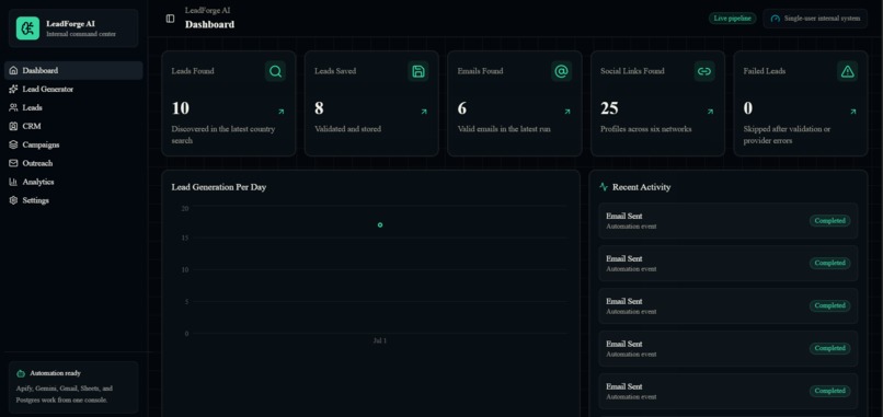 LeadForge AI – screenshot 1
