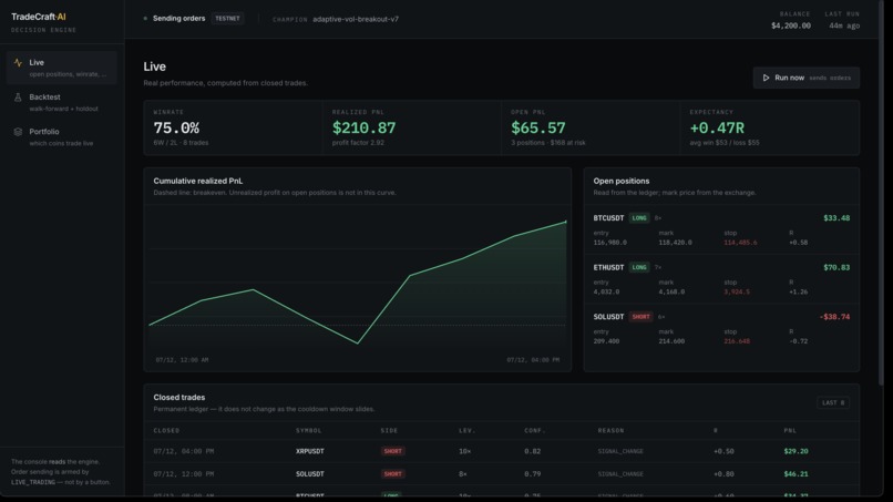 TradeCraft AI – screenshot 1