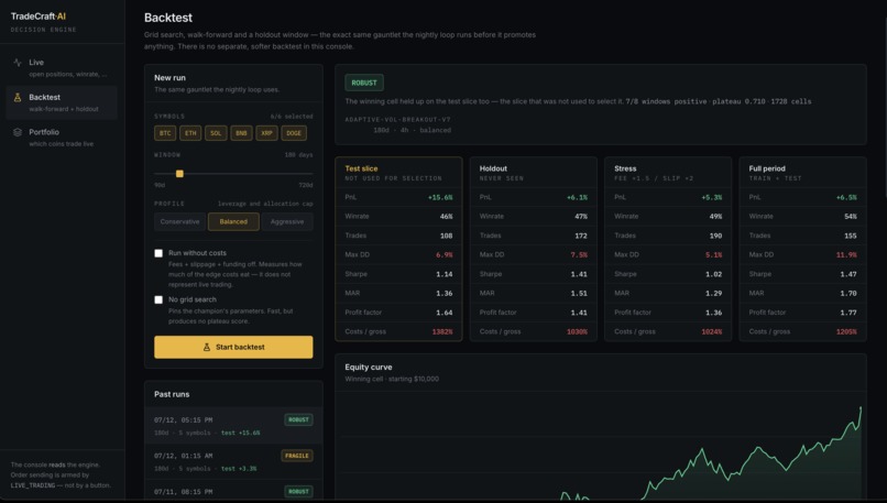 TradeCraft AI – screenshot 2