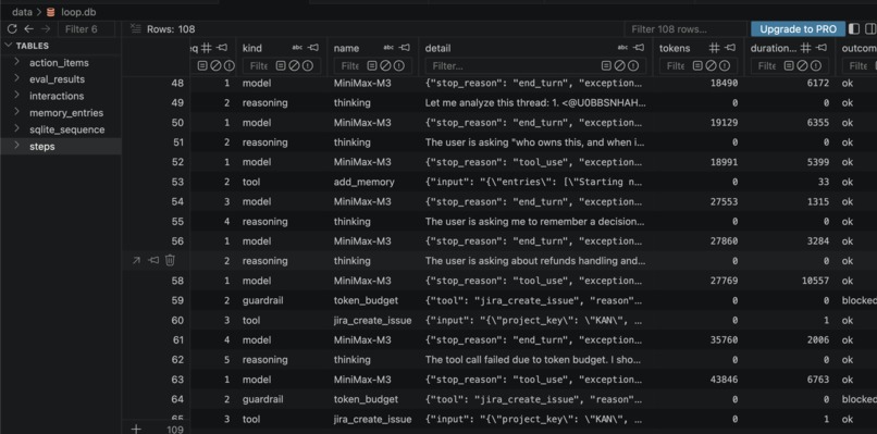 Rasputin – screenshot 9