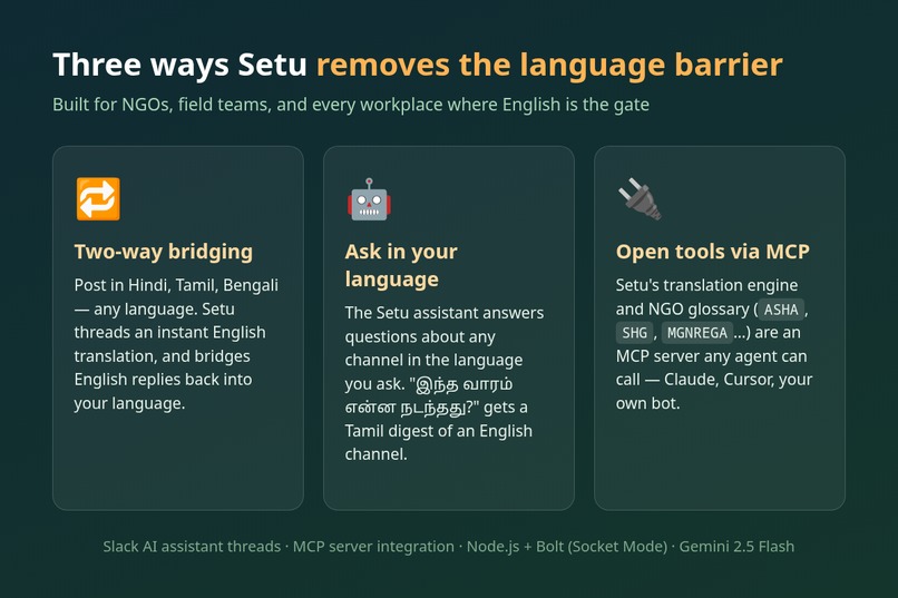 Setu – screenshot 3