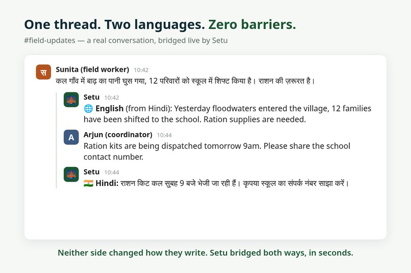 Setu – screenshot 4